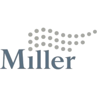miller_logo
